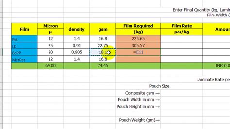 cnc machining cost calculation excel|raw material cost calculation sheet.